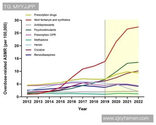 疫情大流行对全球经济、社会与心理健康的深远影响及应对策略分析 疫情大流行对全球经济、社会与心理健康的深远影响及应对策略分析