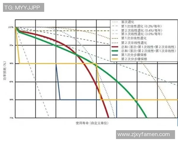 EDG在CSGO比赛中的心理素质分析与应对策略探讨
