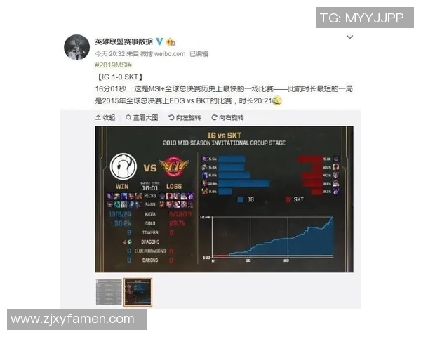 和平精英评论：EDG中路突破的成功与不足分析