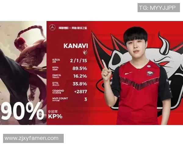 JDG战队团队协作的成功秘诀与战术分析探讨