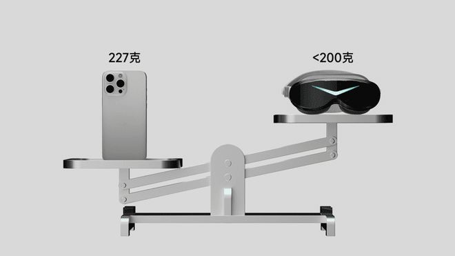 37000vip威尼斯先极致再轻量：小派科技公布环球最轻浮8K VR全功用头显D(图1)