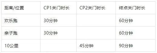 乐鱼官方网站青年开展型都会丨收官之战！2024年凡跑·崇州绿道百千米应战赛第十站(图4)