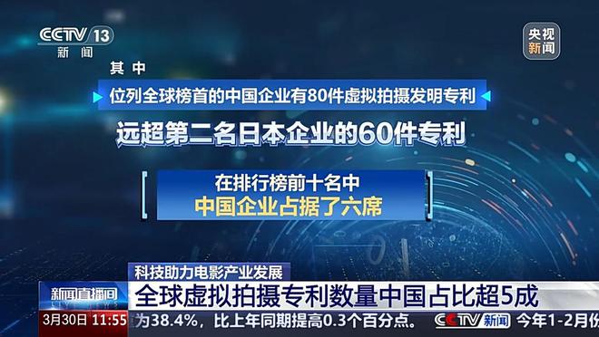37000Cm威尼斯官方从“静态欣赏”到“静态体验” “将来影院”观影形式来了(图7)