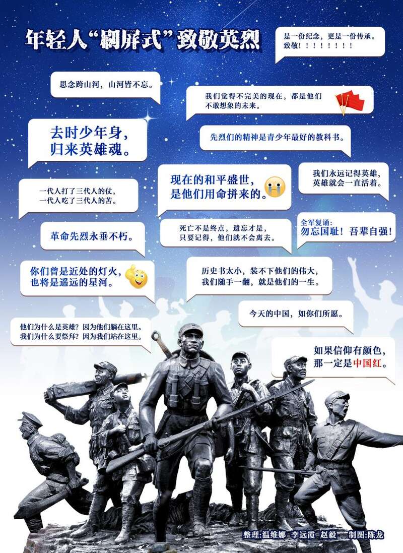 37000Cm威尼斯VR战壕、AI更生青年如许用新手艺怀想先烈(图4)