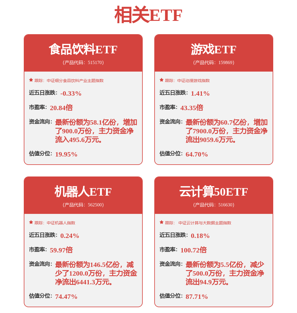 37000vip威尼斯涨停雷达：人形机械人+乖巧手+减速器+MR 兆威电机触及涨